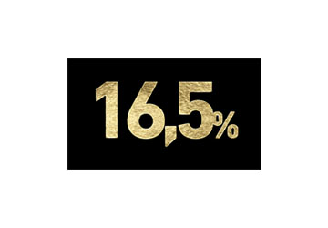 Без перебільшень: ОТП Банк пропонує кращий строковий депозит зі ставкою 16,5%